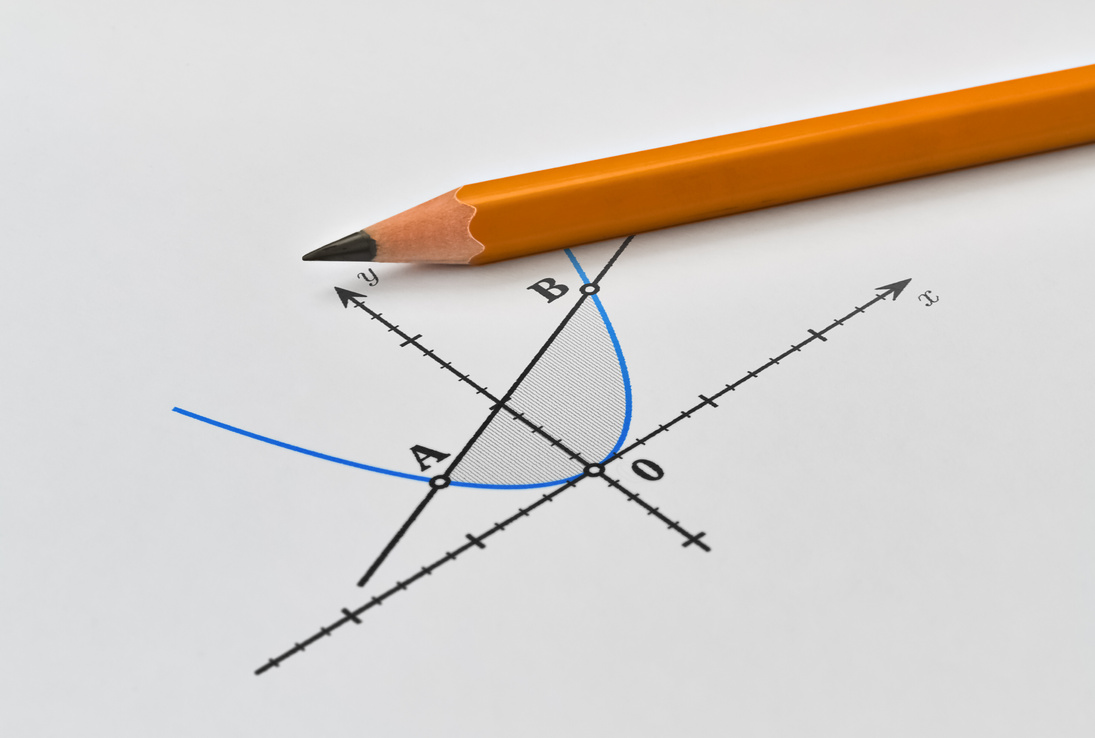 Two mathematical functions